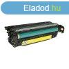 HP CE402A (Nr. 507A) srga utngyrtott toner minsgi garan