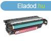 HP CE403A (Nr. 507A) magenta utngyrtott toner minsgi gar