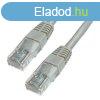 Kolink CAT5e U-UTP Patch Cable 3m Grey