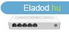 Tenda SM105 5-Port 2.5G Ethernet Switch