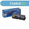 Kyocera TK1130 toner ORINK