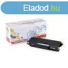 Brother TN650/TN3170/TN3230/TN3280/TN3290 toner ECO PATENTED