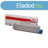Oki C822 toner cyan ORIGINAL