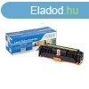 Utngyrtott Hp CC532A/CE412A/CF382A/Canon crg718 toner yell