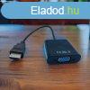 HDMI to VGA talkt adapter