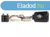 Kormnytvkapcsol interace Opel Vivaro 2015-tl CTSVX007