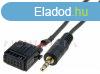 AUX-IN kbel Ford autkhoz Jack dugval 
