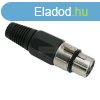 XLR aljzat ? 3 plus