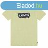 Ni Ing Batwing Luminary Levi&#039;s 63390 Srga MOST 13