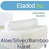 Ortho-Sleepy Memory topper fedmatrac, Silver, Aloe vagy Bam