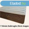 Ortho-Sleepy Relax Spring Zskrugs Matrac Memory s 7zns 