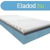 Ortho-Sleepy Strong16 Ortopd matrac 7zns White rteggel 1