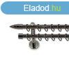 Landhouse 19mm karnis dupla fekete krm Bullet vggel