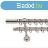 Landhouse 19mm karnis dupla inox Grip vggel