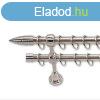 Landhouse 19mm karnis dupla inox Bullet vggel