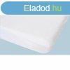 Matracvd Poyet Motte 80 x 190 cm Fehr MOST 32445 HELYETT 