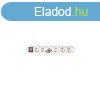 Hlzati eloszt, kapcsols
