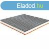 PUR hab matrac, 16 cm vastag, kzepesen kemny, 180x200 cm -
