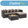 Blumfeldt Theia Lounge Set, kerti lgarnitra, sarok kanap