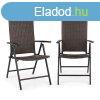 Blumfeldt Estoril, kerti szk, polyrattan, alumnium, 7 foko