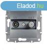 Schneider Asfora TV-SAT aljzat, vgzr, 1 dB, keret nlkl,