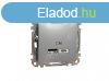 J SEDNA Dupla USB tlt, A+C, 2.4A, alumnium