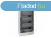 Lakseloszt falon kvli 1500V DC 4x12 modul IP65 D sorozat