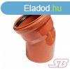 Csatorna v idom 125/45 KGB