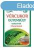 Dr.chen vrcukor egyensly tea 53 g