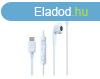 JVC HA-FR17UCAU USB-C flhallgat a kompromisszummentes hang