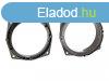 Mitsubishi Colt 2005-2012 hangszr kiemel keret 130mm 2712