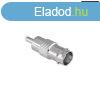 RCA dug - BNC aljzat