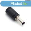 DC adapter.DC dug 5,5x2,1x14mm-DC aljzat 5,5x2,5mm.