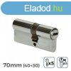 Henger EDM 85181 r13 nikkel Rvid Cam Eurpai MOST 11029 HEL