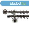 Landhouse 19mm karnis dupla fekete krm Jupiter vggel