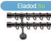 Landhouse 19mm karnis dupla fekete krm Cilinder vggel
