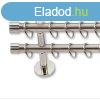 Landhouse 19mm karnis dupla inox Cilinder vggel