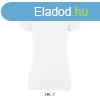Ni MILLENIUM kereknyak rvid ujj sztreccs pl, SOL&#
