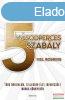 Mel Robbins - 5 msodperces szably