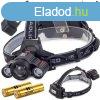 LED fejlmpa xml-t6