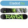 Raven Core 2022/23