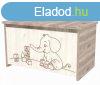 Timba Viki Elefntos jtktrol lda Krm-Fz