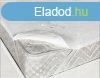 Tanita Matracvd leped #90x200cm