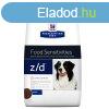 Hill&#039;s Canine Z/D 3 kg