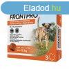 Frontpro 28 mg rgtabletta 4-10 kg 3X