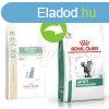 Royal Canin Feline Satiety Weight Management 1,5 kg