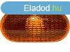 Renault Clio 1998-2005 irnyjelz srvdbe srga foglalat n