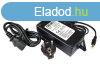 PROVISION-ISR PR-12V5A Tpegysg CCTV-hez, kapcsolzem, ad