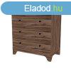 Faktum komd Nest Walnut