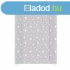Ceba pelenkz lap merev 2 oldal 50x70cm COMFORT Milky Way